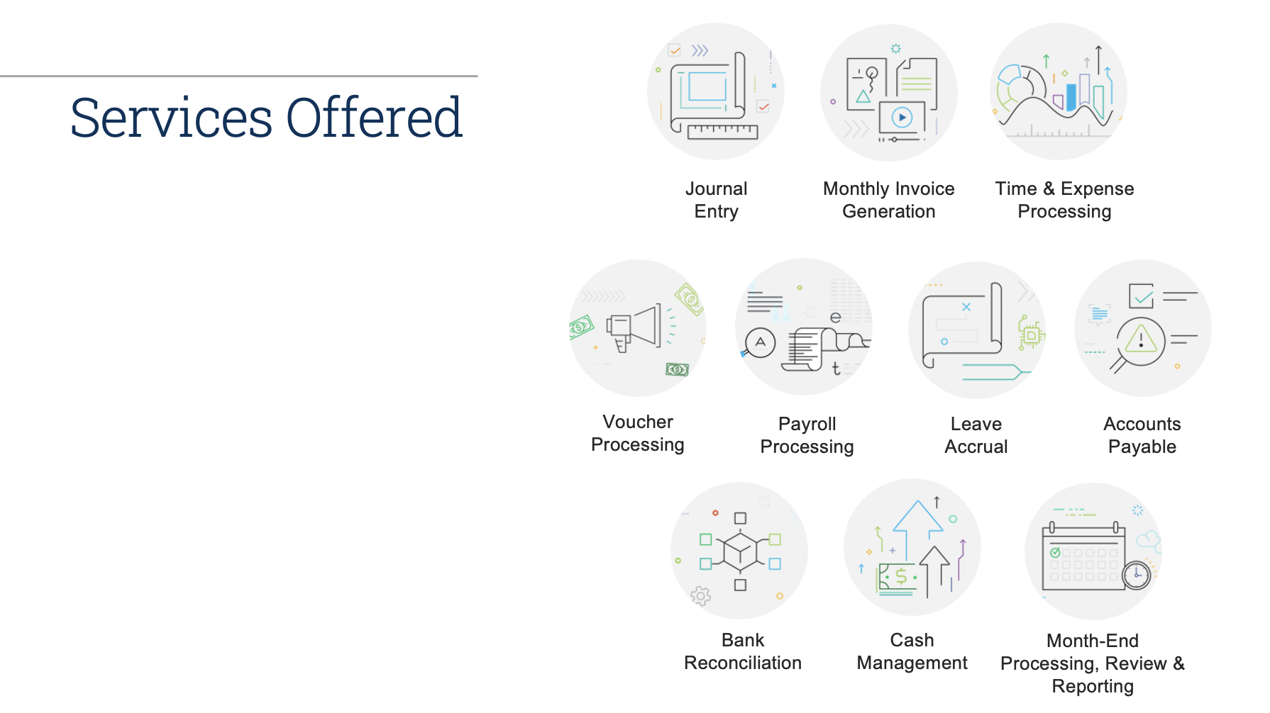 Iuvo Systems is a member of the new Deltek Pros Program